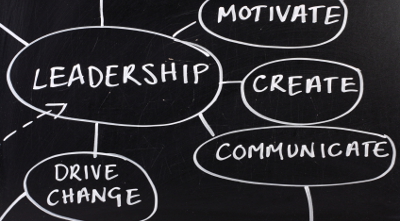 Leadership Lomenick Leadership Lomenick